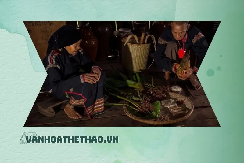 Các phong tục và tập quán liên quan